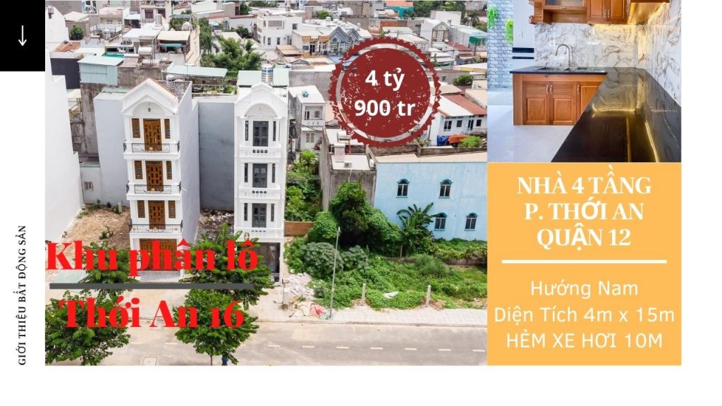 Architecture Presentation